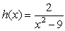 Find the domain of the function     .