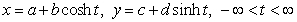 The parameterization for the right half of the hyperbola using hyperbolic functions is , where a = _____, b = _____, c = _____, and d = _____.