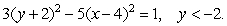 Write a parameterization of one branch of the following hyperbola using hyperbolic functions :