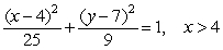 Write a parameterization of one branch of the following hyperbola using hyperbolic functions :
