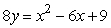 What is the focus of the parabola ?