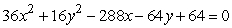 What is the upper focal point of the ellipse ? Where necessary, round to 2 decimal places.