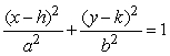 <strong>Let be the equation of the ellipse shown below. Assuming that the x- and y-scales are equal, which of the following is true? </strong> A) k < h < 0 < a < b B) h < k < 0 < b < a C) k < h < 0 < b < a D) h < k < 0 < a < b