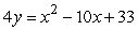 The directrix of the parabola    is at y = _____.