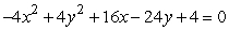 What is the center of the hyperbola ?