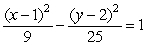 Graph .
