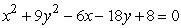 If the ellipse is written in standard form , then h = _____, k = _____, a = _____, and b = _____.
