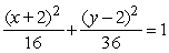 <strong>Which of the following is the implicit equation for the ellipse graphed below? </strong> A) B) C) D)