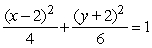<strong>Which of the following is the implicit equation for the ellipse graphed below? </strong> A) B) C) D)
