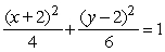 <strong>Which of the following is the implicit equation for the ellipse graphed below? </strong> A) B) C) D)
