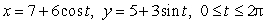 In the ellipse given by the equations , the y-values range from a minimum of _____ to a maximum of _____ about the midline y = _____.