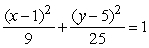 In the ellipse given by the equation , the x-values range from a minimum of _____ to a maximum of _____ about the midline x = _____.