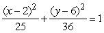 The ellipse given by the equation has a major axis of length _____.