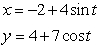 Let an ellipse be parameterized by the equations . a) What is the center? b) What is the length of the major axis? c) What is the length of the minor axis? d) Find an implicit equation of the curve.
