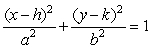 Write the ellipse in the form .