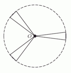 A mouse hanging on to the end of the windmill blade shown below has coordinates given by , where the origin is at the center of the blades, x and y are in meters, and t is in seconds. The blades are 3 meters long and the windmill makes one complete revolution every 24 seconds in a counterclockwise direction. The mouse starts in the 3 o'clock position and, 3 seconds later, loses its hold and flies off. What is A?