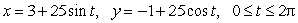 The center of the circle parameterized by is at ( _____, _____ ).