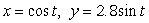 Could the graph below be the graph of the parametric equations ? Assume the parameter is restricted to values for which the functions are defined.