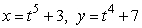 What is the explicit formula for the curve   ?