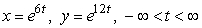 Describe the graph of the parametric equations   .