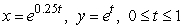 What are the endpoints for the curve ? Mark both correct answers.