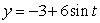 As t varies, the equations and trace out a circle. a) Describe the center and radius of the circle. b)