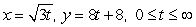 Let . a) Graph the curve. b) Eliminate the parameter to obtain an equation for y as a function of x.
