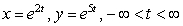 Let . a) Graph the curve. b) Eliminate the parameter to obtain an equation for y as a function of x.