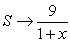 <strong>Let , with . As , what happens to S?</strong> A) B) C) D)