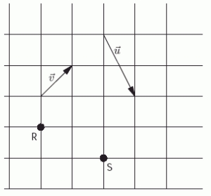 In the figure below, each square is 8 units along each side. The vector perpendicular to the displacement vector is .