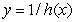 <strong>The function Is shown in the first figure. Which transformation of is shown in the second figure?</strong> A) B) C) D)