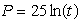 Let give the annual profit of a company (in thousands of dollars) t years after its formation. What is ? Round to the nearest whole number and include units.