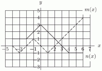 The functions and are defined by the graph below. The dashed graph is and the solid graph is . If , what is ?