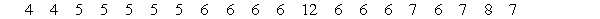 <strong>Use the given process data to construct a control chart for p. A drugstore considers a wait of more than 5 minutes to be a defect. Each week 100 customers are randomly selected and timed at the checkout line. The numbers of defects for 20 consecutive weeks are given below. What is the value of the upper control limit?</strong> A) 1 B) 0.0783 C) 0.0622 D) 6.2