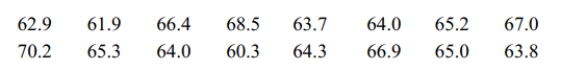 Use the sign test to test the indicated claim. The heights of 16 randomly selected women are given below. Use a significance level of 0.05 to test the claim that the population median is equal to 64.0 inches.