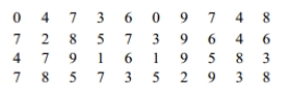 Use the runs test to determine whether the given sequence is random. Use a significance level of 0.05. Test the sequence of digits below for randomness above and below the value of 4.5.
