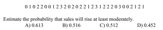 A firm uses trend projection and seasonal factors to simulate sales for a given time period. It assigns 0 if sales fall, 1 if sales are steady, 2 if sales rise moderately, and 3 if sales rise a lot. The simulator generates the following output.