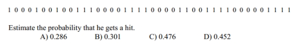 Swinging Sammy Skor's batting prowess was simulated to get an estimate of the probability that Sammy will get a hit. Let 1 = HIT and 0 = OUT. The output from the simulation was as follows.