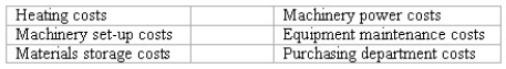 Selecting an activity base Listed below are six activity cost pools used by the Keaton Corporation: Listed below are six activity bases used by Keaton to allocate manufacturing overhead costs to products.In the space provided next to each activity base,indicate for which of the above cost pools it is a cost driver. ________ (a)Number of equipment work orders related to each product line. ________ (b)Number of direct material purchase orders related to each product line. ________ (c)Number of production runs related to each product line. ________ (d)Square feet of direct materials warehouse space occupied by each product line. ________ (e)Number of machine hours required to produce each product line. ________ (f)Square feet of production space occupied by each product line.
