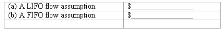 Shrinkage losses At year-end,the perpetual inventory records of James Products indicate 105 units of a particular product in inventory,acquired at the following dates and unit costs: A complete physical inventory taken at year-end indicates only 93 units of this product actually are on hand. Determine the dollar amount of the shrinkage loss assuming that James uses: