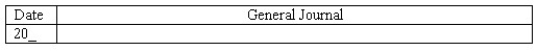 Lower-of-cost-or-market Elite Systems sells a single product.At December 31,the company's perpetual inventory records indicate 2,500 units on hand with a total cost (FIFO basis)of $155,000.The replacement cost of this product at this date is $35 per unit. Prepare journal entries to record (a)the write-down of the inventory to the lower-of-cost-or-market value at December 31,and (b)the cash sale of 100 units on January 4 at a retail price of $50 per unit. (a)Dec.31 (b)Jan.4