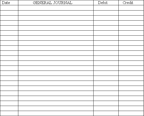 Closing entries An Adjusted Trial Balance for Tiger,Inc. ,at December 31 appears below. Prepare journal entries to close the accounts.Use four entries to: (1)close the revenue account, (2)close the expense accounts, (3)close the Income Summary account,and (4)close the Dividends account.