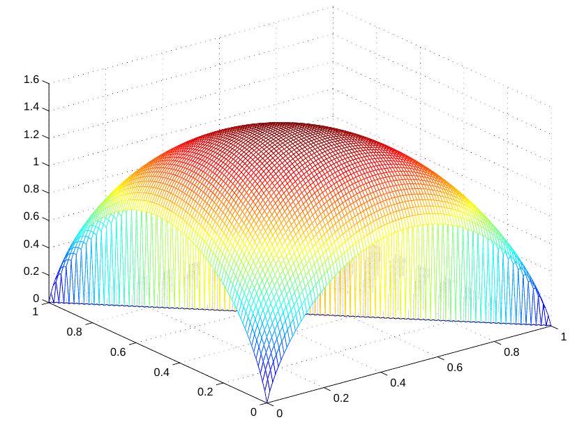    matlab:   