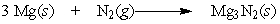 <strong>Regarding the following reaction, </strong> A) This reaction does not involve oxidation or reduction. B) Magnesium is oxidized and nitrogen is reduced. C) Both magnesium and nitrogen are reduced. D) Magnesium is reduced and nitrogen is oxidized.