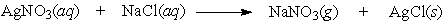 <strong>Which reaction is NOT an oxidation-reduction reaction?</strong> A) B) C) D) All of these are oxidation-reduction reactions.