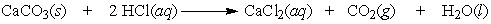 A test used by geologists to determine if the carbonate ion is present in rock can be performed by dripping a hydrochloric acid solution on the sample and looking for the bubbling of carbon dioxide. How many moles of carbon dioxide are produced by the reaction of 0.75 moles of limestone, CaCO<sub>3</sub>?