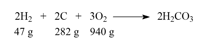 While this isn't a real reaction, we can say that carbonic acid, H<sub>2</sub>CO<sub>3</sub>, can be produced directly from the elements. Choose the statement that is correct when the given masses are supplied to react.