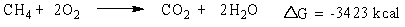 <strong>Consider the burning of methane gas (CH<sub>4</sub>): Which statement is true about the reaction?</strong> A) energy is absorbed and it is non-spontaneous B) energy is released and it is non-spontaneous C) energy is absorbed and it is spontaneous D) energy is released and it is spontaneous