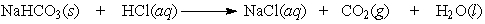 Baking soda (NaHCO<sub>3</sub>) can be used as an antacid. It reacts with and neutralizes stomach acid (HCl). The equation for this reaction is as follows: Calculate the mass (in grams) of hydrochloric acid that would be neutralized by 5.0 g of NaHCO<sub>3</sub>.