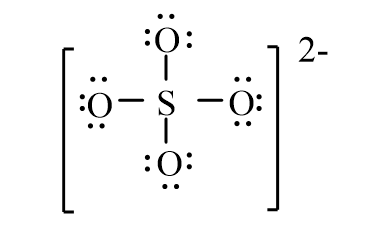 <strong>The correct line-bond structure for SO<sub>4</sub><sup>2-</sup> ion is</strong> A) B) C) D)